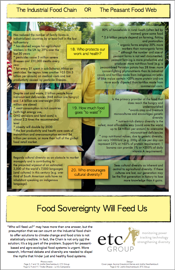 Who Will Feed Us? Text and poster Biology Diagrams